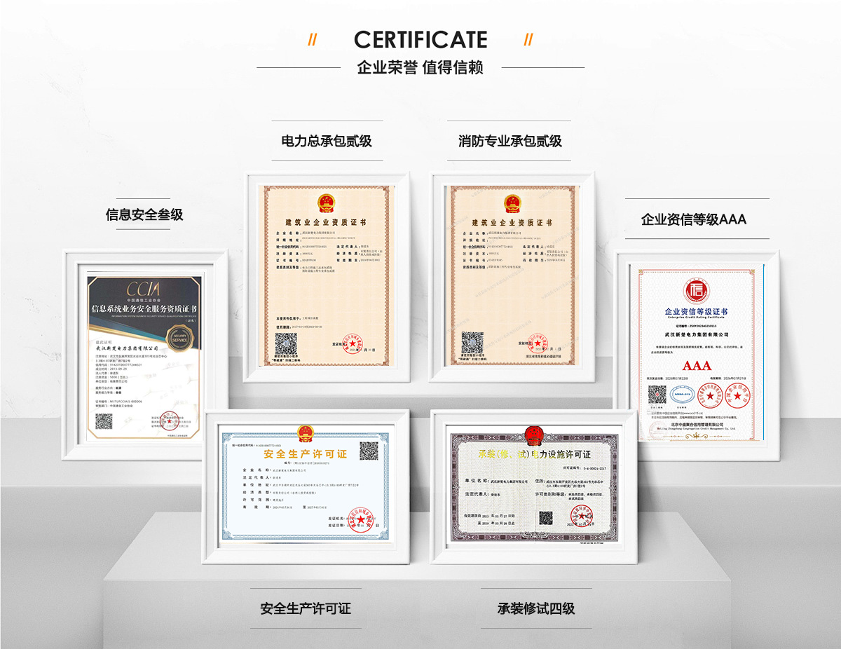 熱烈祝賀新楚電力集團(tuán)獲得二級(jí)資質(zhì)，資質(zhì)合作合伙